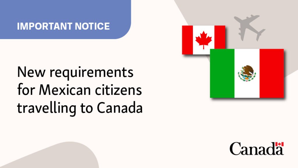 Visa eTA Canadá