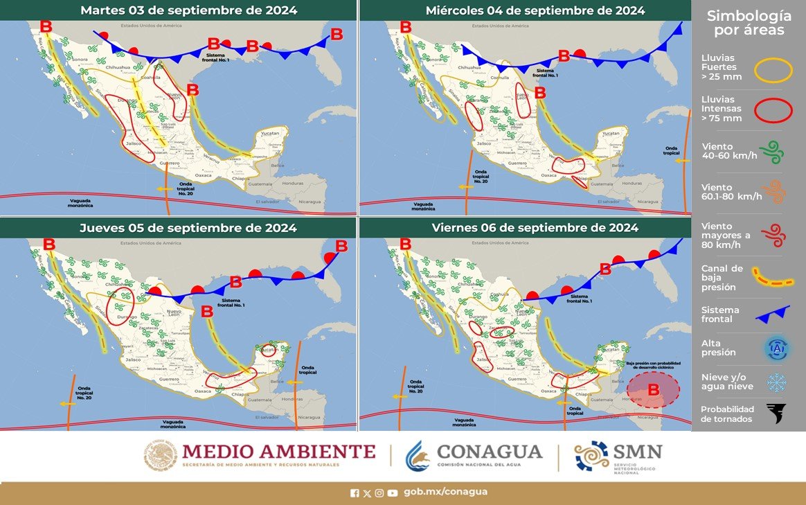 Primer Frente frío